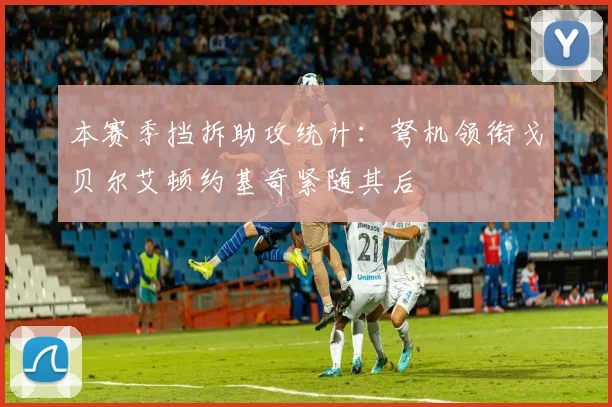 本赛季挡拆助攻统计：弩机领衔戈贝尔艾顿约基奇紧随其后